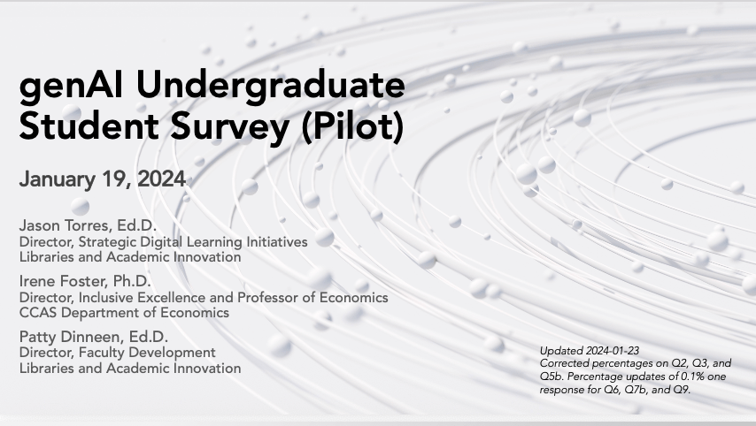 Presentation on undergraduate student use of genAI to the Education, Policy, and Technology Committee of the GWU Faculty Senate.