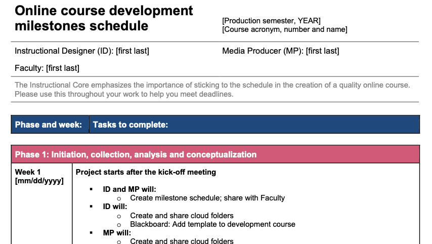 Document showing the full project milestones schedule used to drive online course development projects.