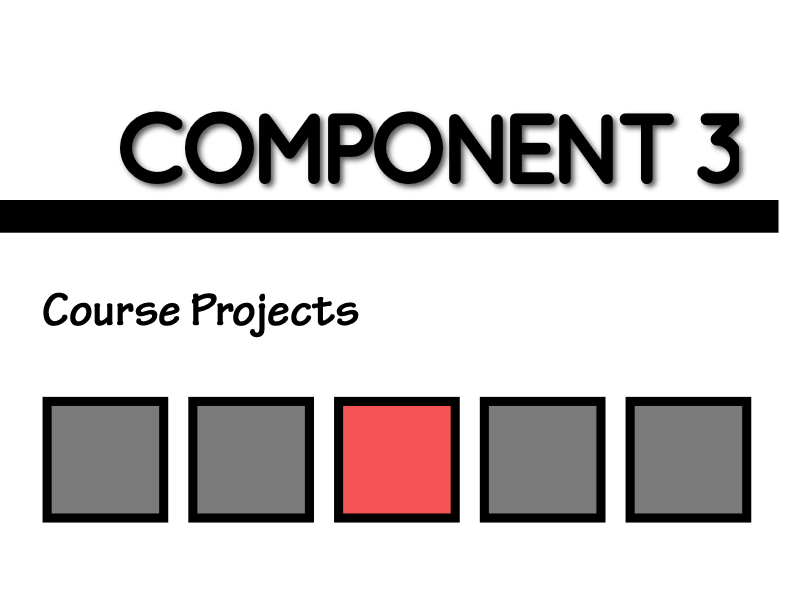 Materials for grading component 3 for EDIT 3318