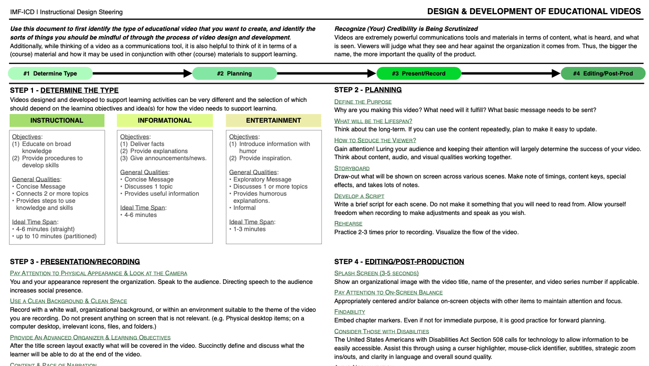 Steering on educational video design and development